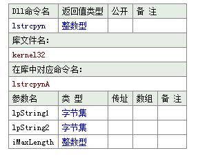 易语言API取指针地址